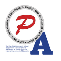 PCSC